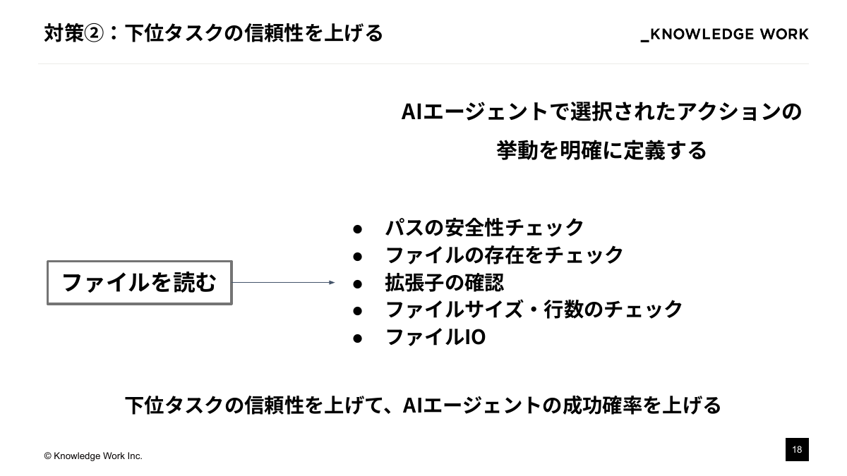 失敗しないAIエージェント開発：階層的タスク分解の実践 - ページ 18