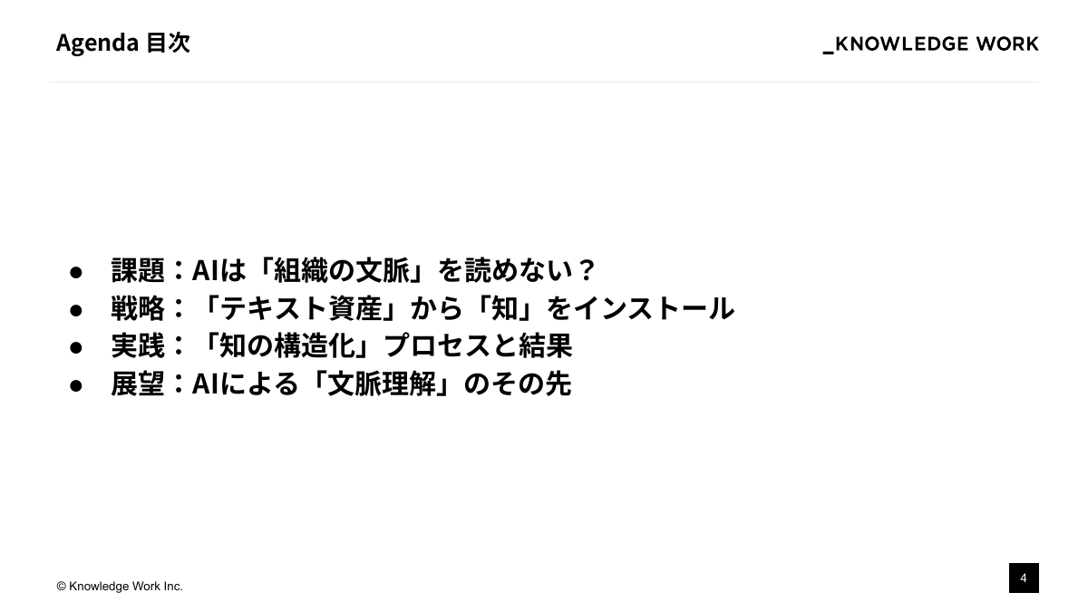 "知のインストール"戦略： テキスト資産をAIの文脈理解に活かす - ページ 4