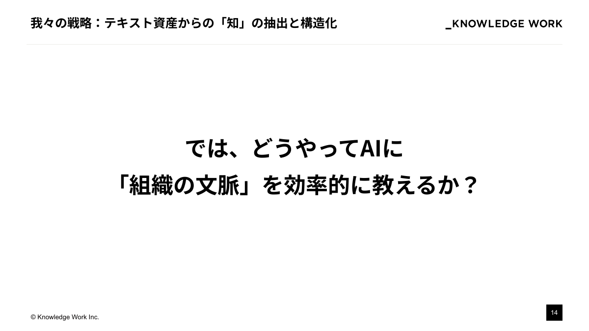 "知のインストール"戦略： テキスト資産をAIの文脈理解に活かす - ページ 14