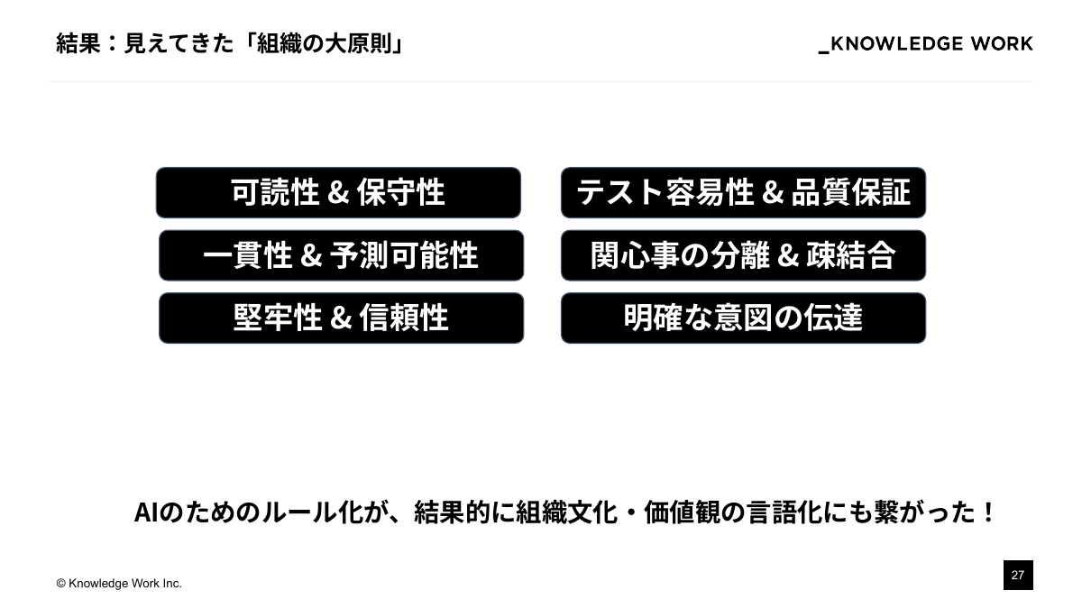 "知のインストール"戦略： テキスト資産をAIの文脈理解に活かす - ページ 27