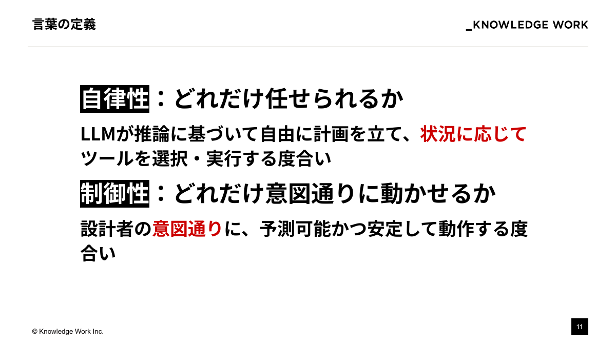 AI Agentを「期待通り」に動かすために ：設計アプローチの模索と現在地 - ページ 11