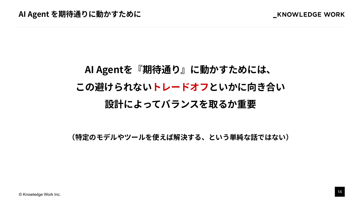 AI Agentを「期待通り」に動かすために ：設計アプローチの模索と現在地 - ページ 14