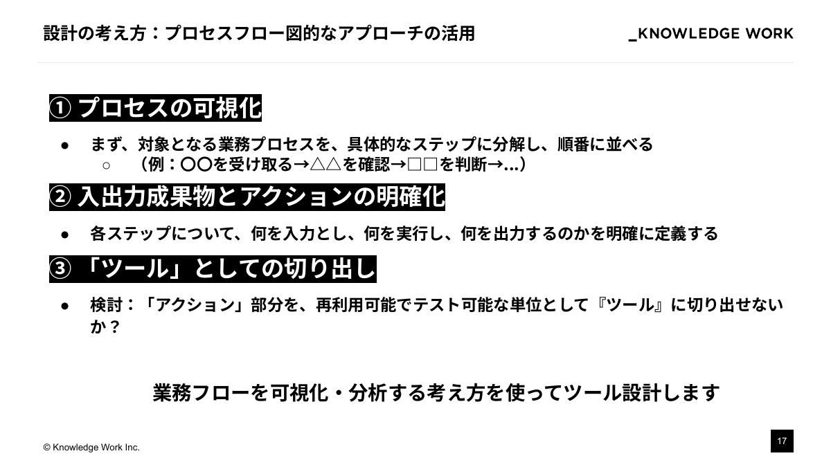AI Agentを「期待通り」に動かすために ：設計アプローチの模索と現在地 - ページ 17