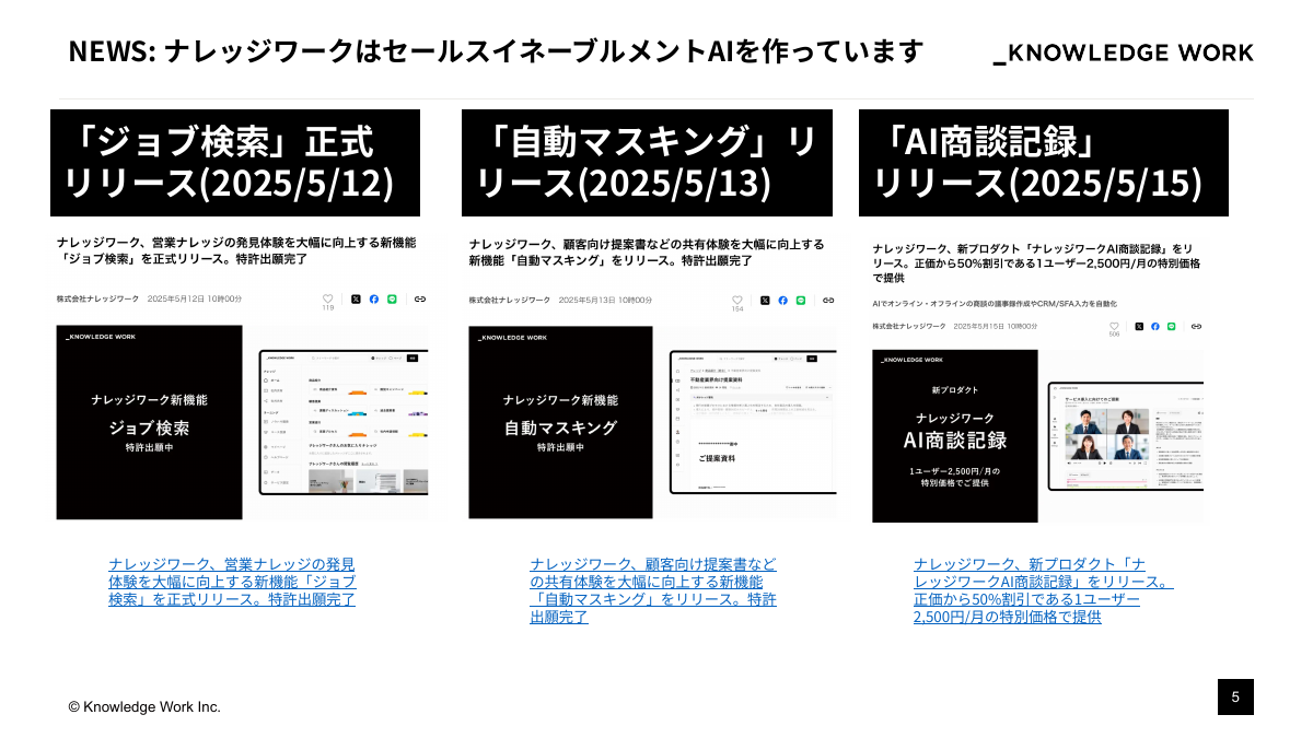 精度と価値を最大化！エンタープライズAIプロダクト開発・実装の勘所 - ページ 5
