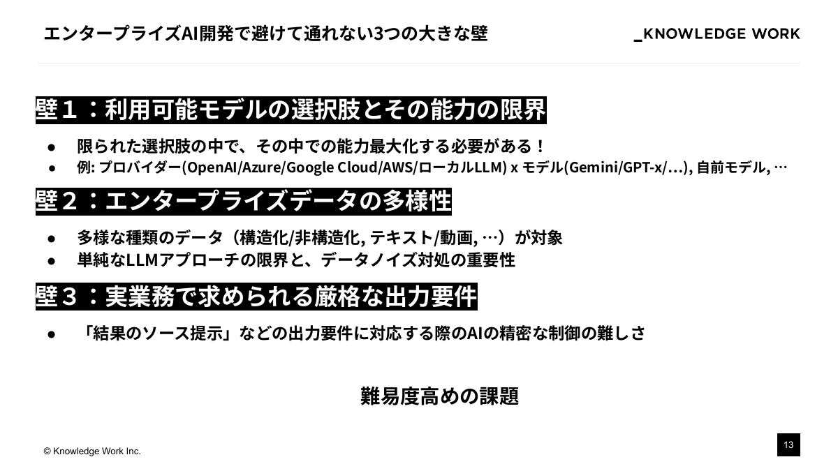 精度と価値を最大化！エンタープライズAIプロダクト開発・実装の勘所 - ページ 13