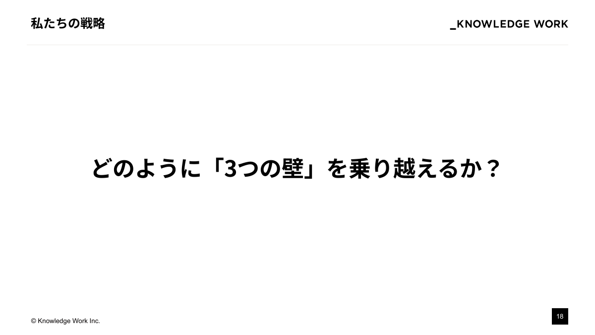 精度と価値を最大化！エンタープライズAIプロダクト開発・実装の勘所 - ページ 18