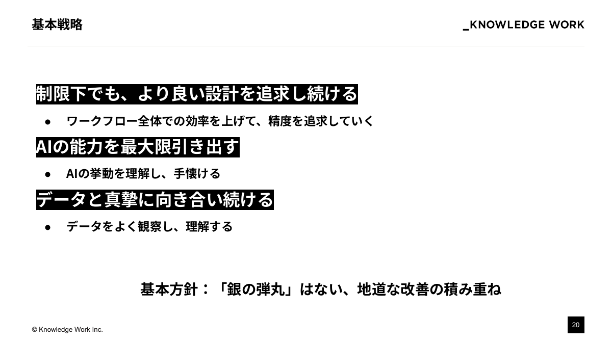 精度と価値を最大化！エンタープライズAIプロダクト開発・実装の勘所 - ページ 20