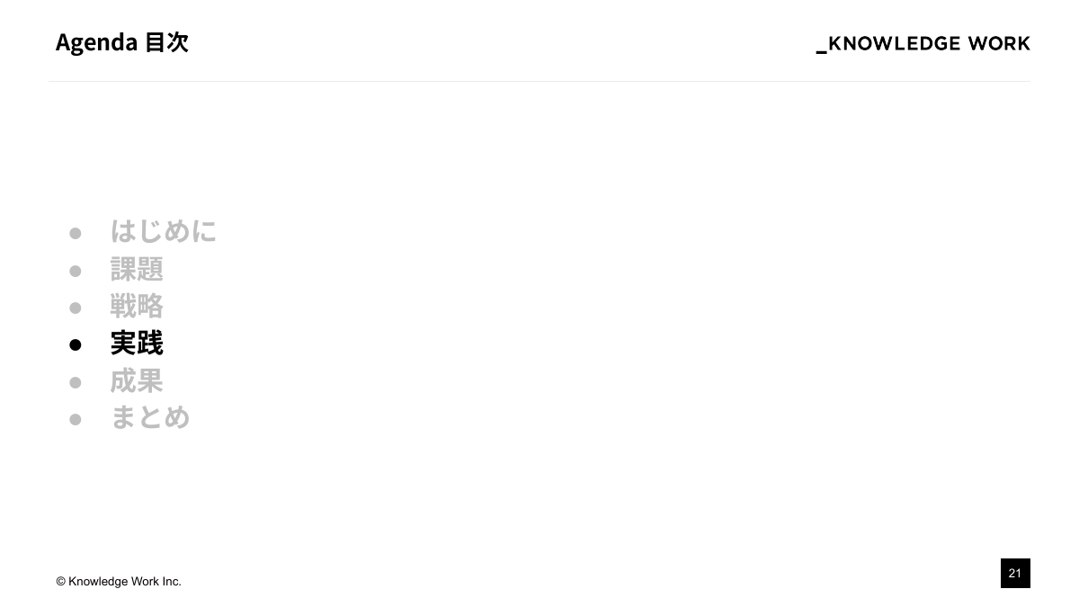 精度と価値を最大化！エンタープライズAIプロダクト開発・実装の勘所 - ページ 21