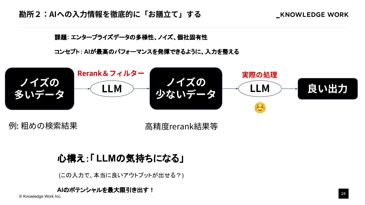 精度と価値を最大化！エンタープライズAIプロダクト開発・実装の勘所 - ページ 24