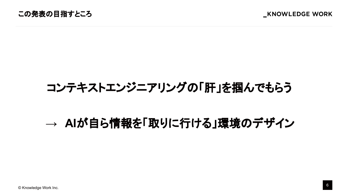 コンテキストエンジニアリング入門〜AI Coding Agent作りで学ぶ文脈設計〜 - ページ 6