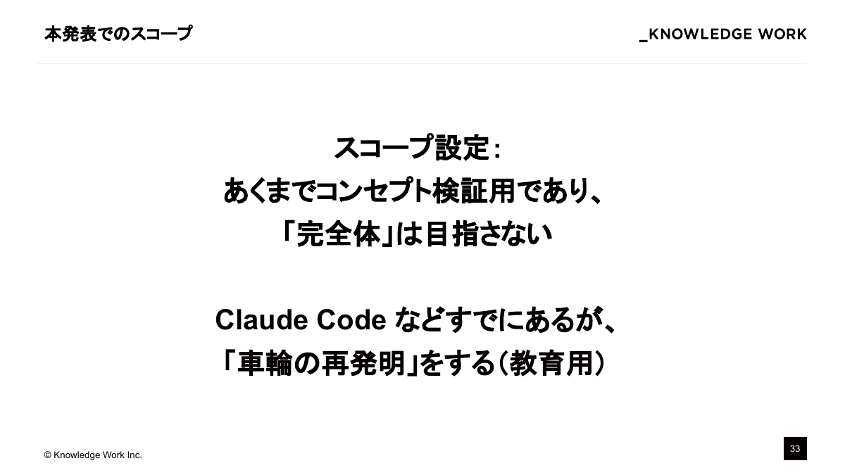 コンテキストエンジニアリング入門〜AI Coding Agent作りで学ぶ文脈設計〜 - ページ 33